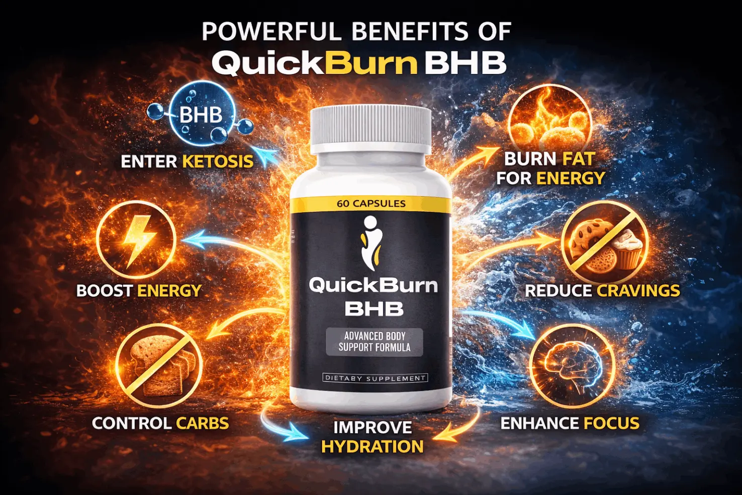 QuickBurn BHB benefits